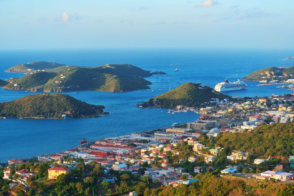 Complete Guide to Obtaining a Caribbean Passport in 2026